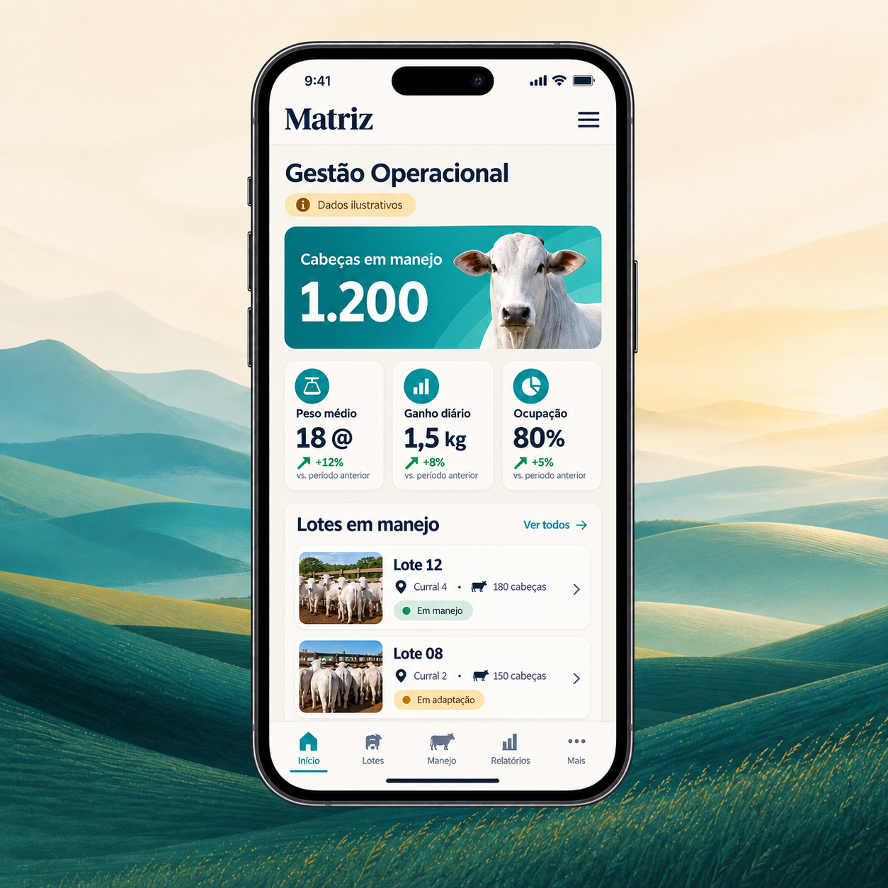 Smartphone com a Gestão Operacional da Matriz, indicadores de manejo e lista de lotes e currais. Dados fictícios ilustrativos.